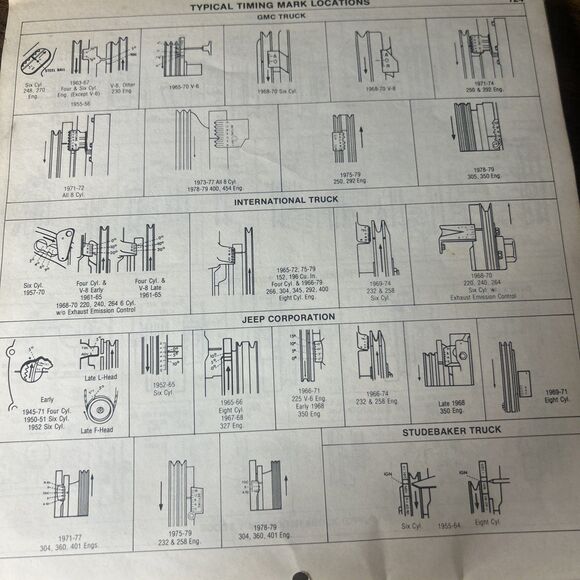 Precision Tune Guide 1965-79 Ignition Tune-up Specifications Passenger Car Truck - Picture 10 of 10